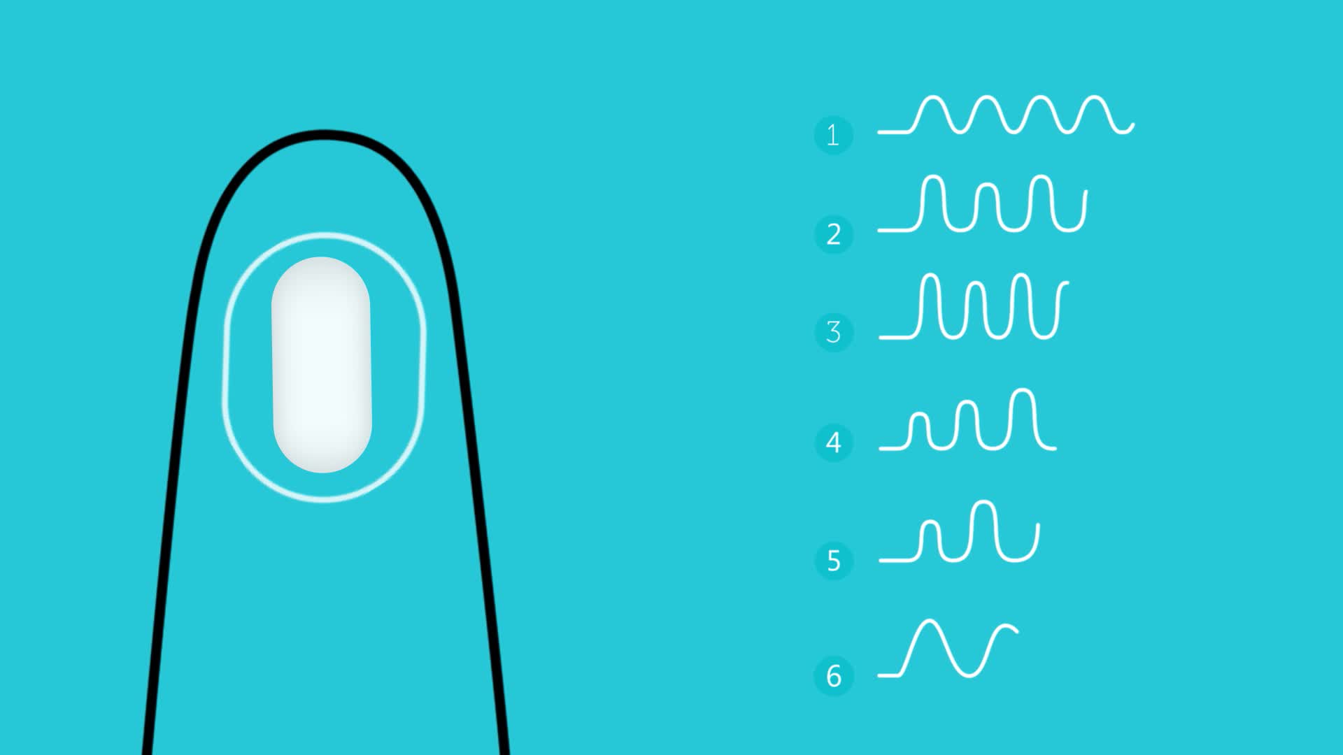 Видеообзор товара: Анальная премиум-пробка с римминг эффектом B-Vibe «Rimming Plug Black», BV-001-BLK