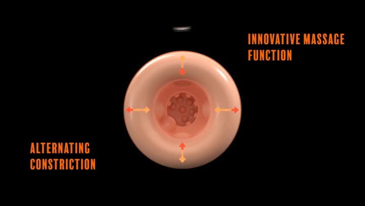 Видеообзор товара: Мастурбатор для головки с 2 функциями 5401976ON